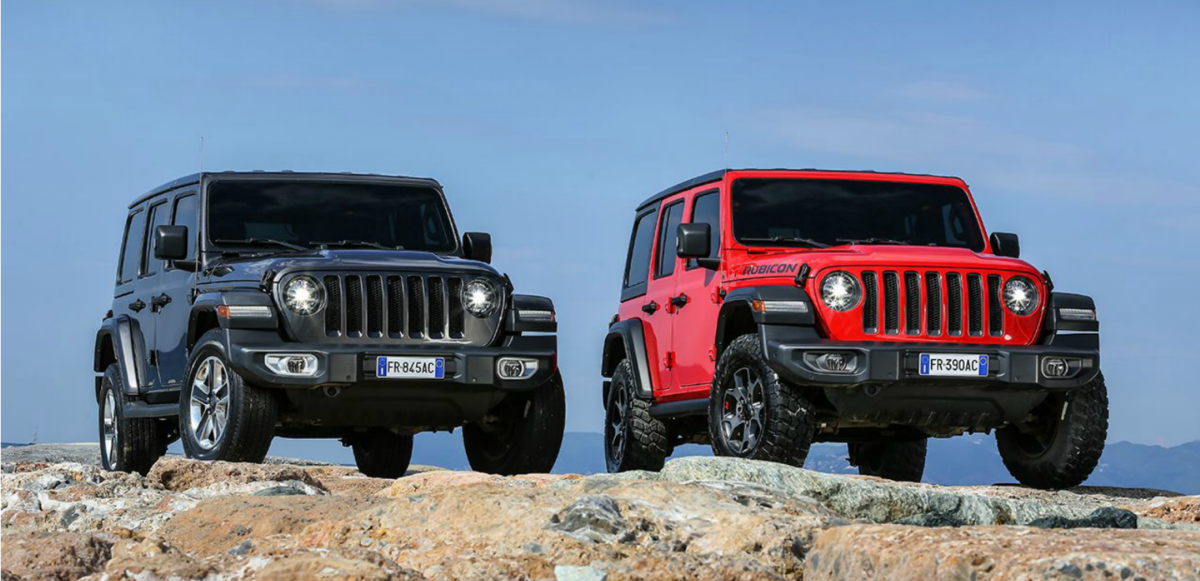 Addio Jeep Wrangler: stop alle vendite in Europa entro il 2026
