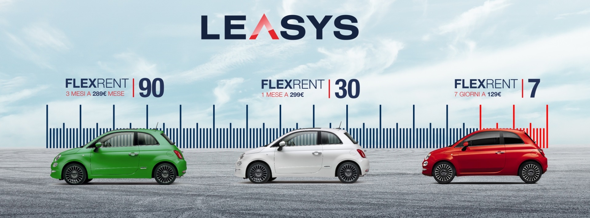 La mobilità Italiana riparte con Leasys FLEXRENT