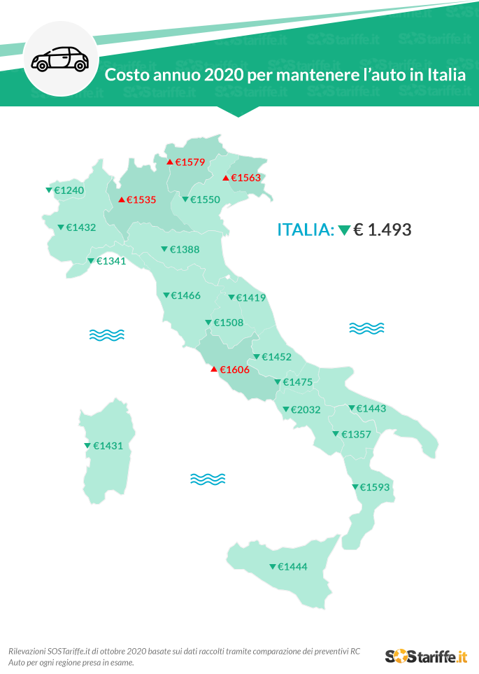 Mappa-Costo-Auto-Italia-2020