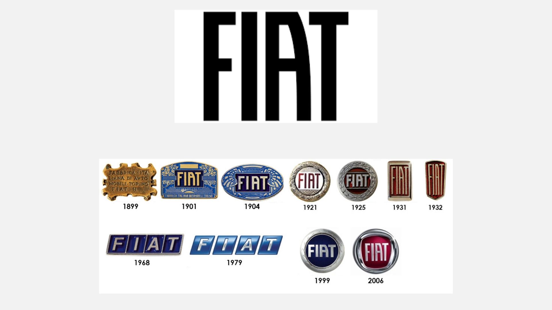 evoluzione-logo-fiat