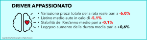 noleggio-osservatorio-appassionato