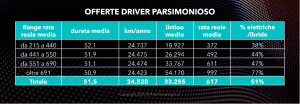 osservatorio-parsimonioso