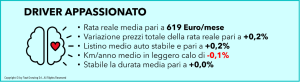 noleggio-dicembre-2023-01