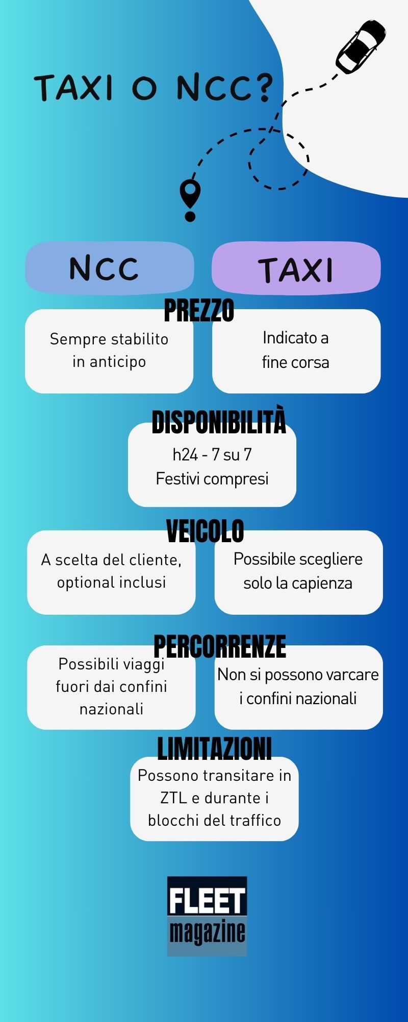 differenze taxi ncc