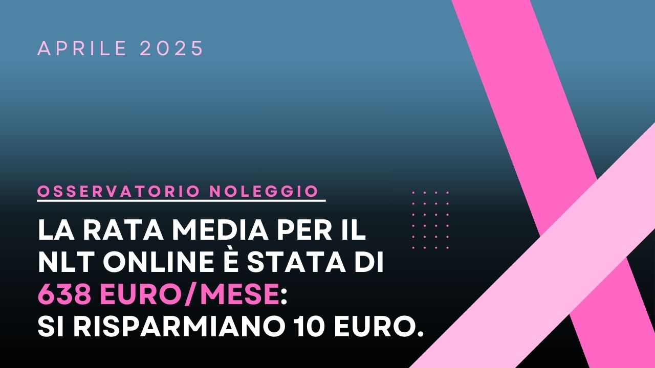 Le auto a noleggio più cercate online ad aprile 2025