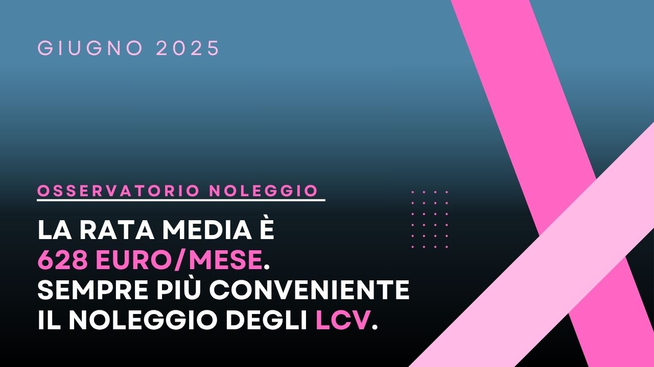 Le auto a noleggio più cercate online a giugno 2025