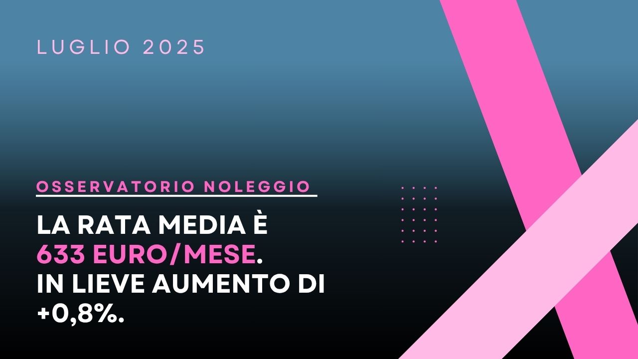 Le auto a noleggio più cercate online a luglio 2025
