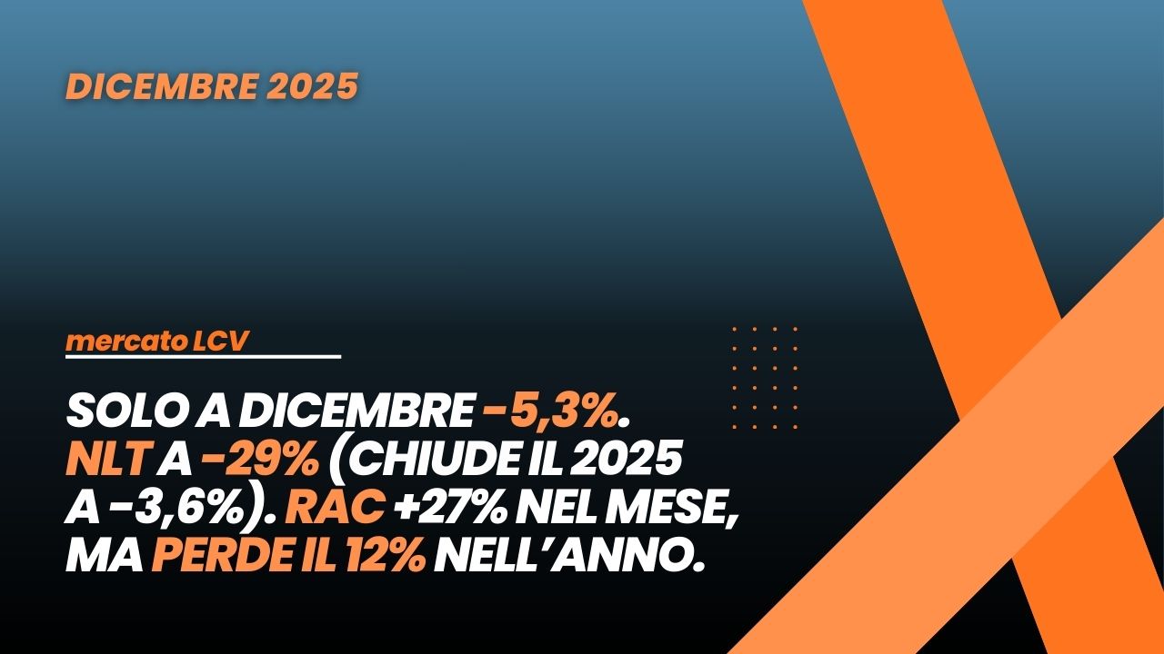 Il mercato dei veicoli commerciali chiude il 2025 in negativo: -4,9%