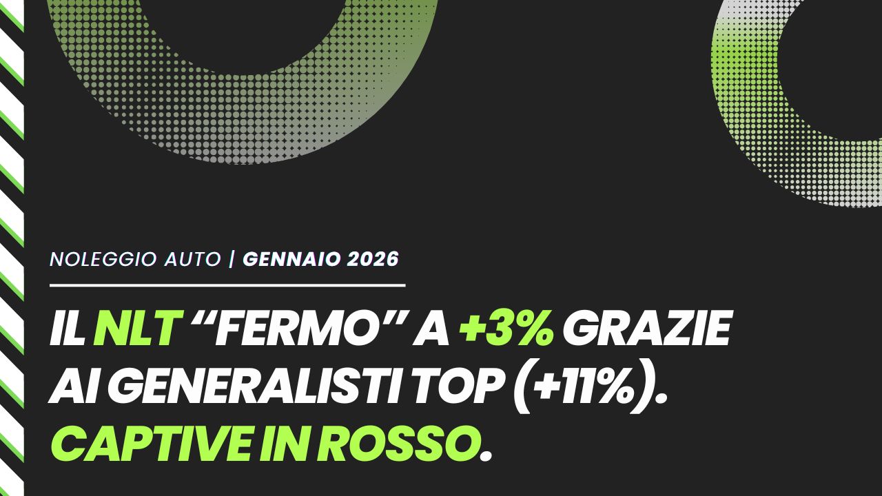 Il RAC guarda già alla stagione turistica e incrementa le immatricolazioni del +182%