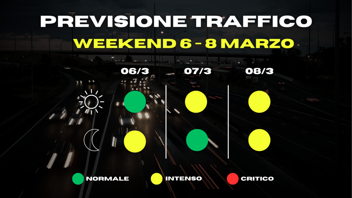 Previsioni traffico-meteo weekend 6-8 marzo 2026