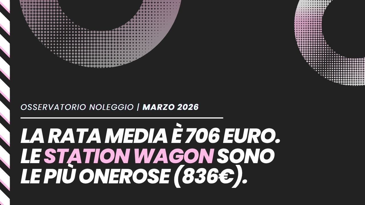 Le auto a noleggio pi&ugrave; cercate online a marzo 2026