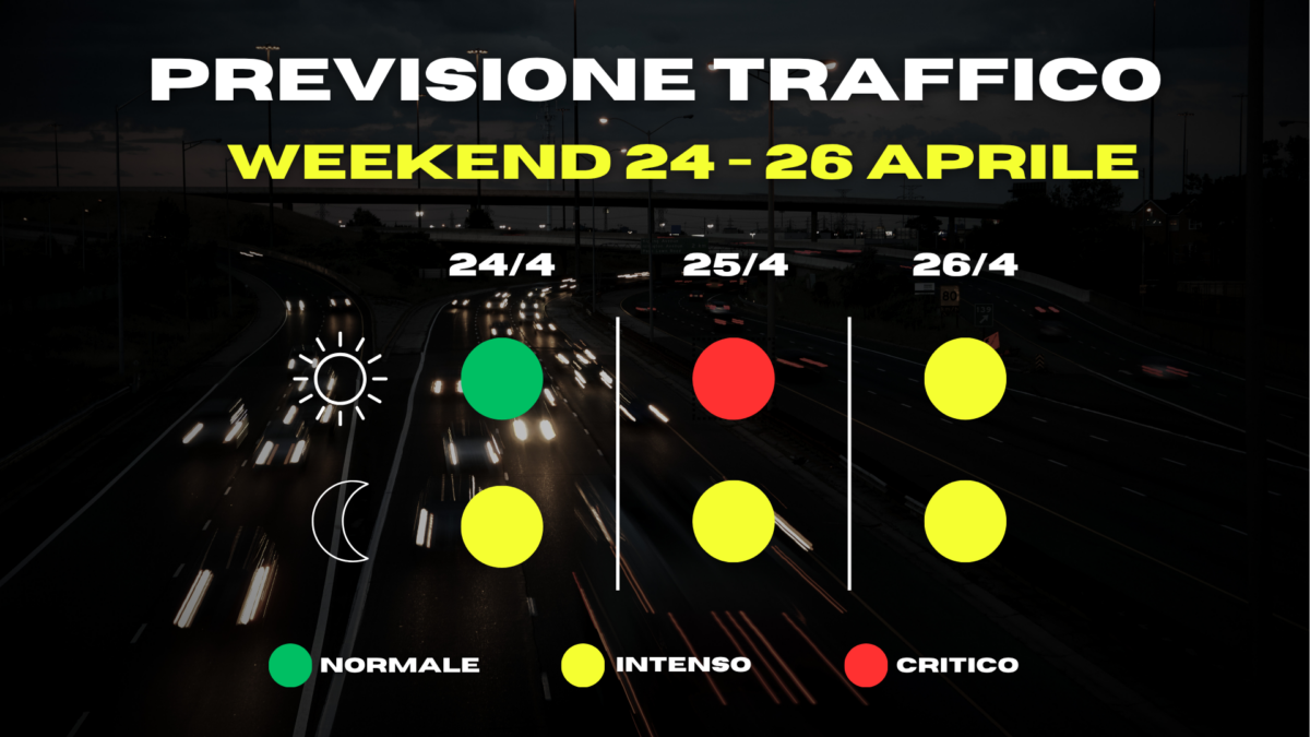Previsioni meteo-traffico weekend 24-26 Aprile 2026