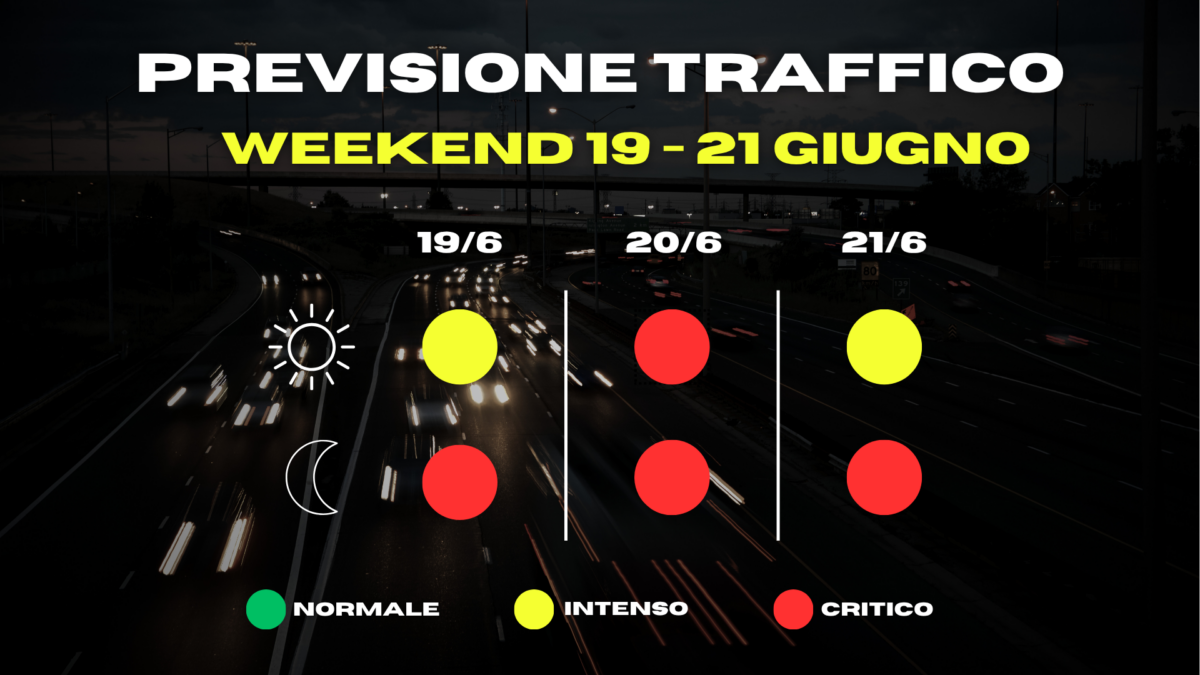 Previsioni traffico-meteo weekend 19-21 maggio 2026