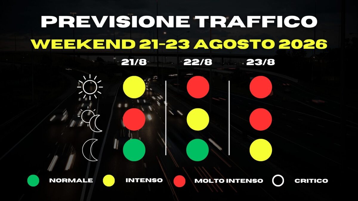 Previsioni traffico-meteo weekend 21-23 Agosto 2026: il primo controesodo sarà sotto l’acqua
