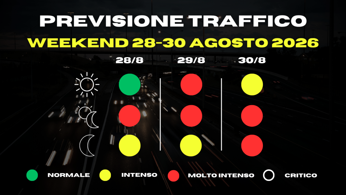 Previsioni traffico-meteo weekend 28-30 agosto 2026: meno caldo ma tanto traffico dovuto al controesodo