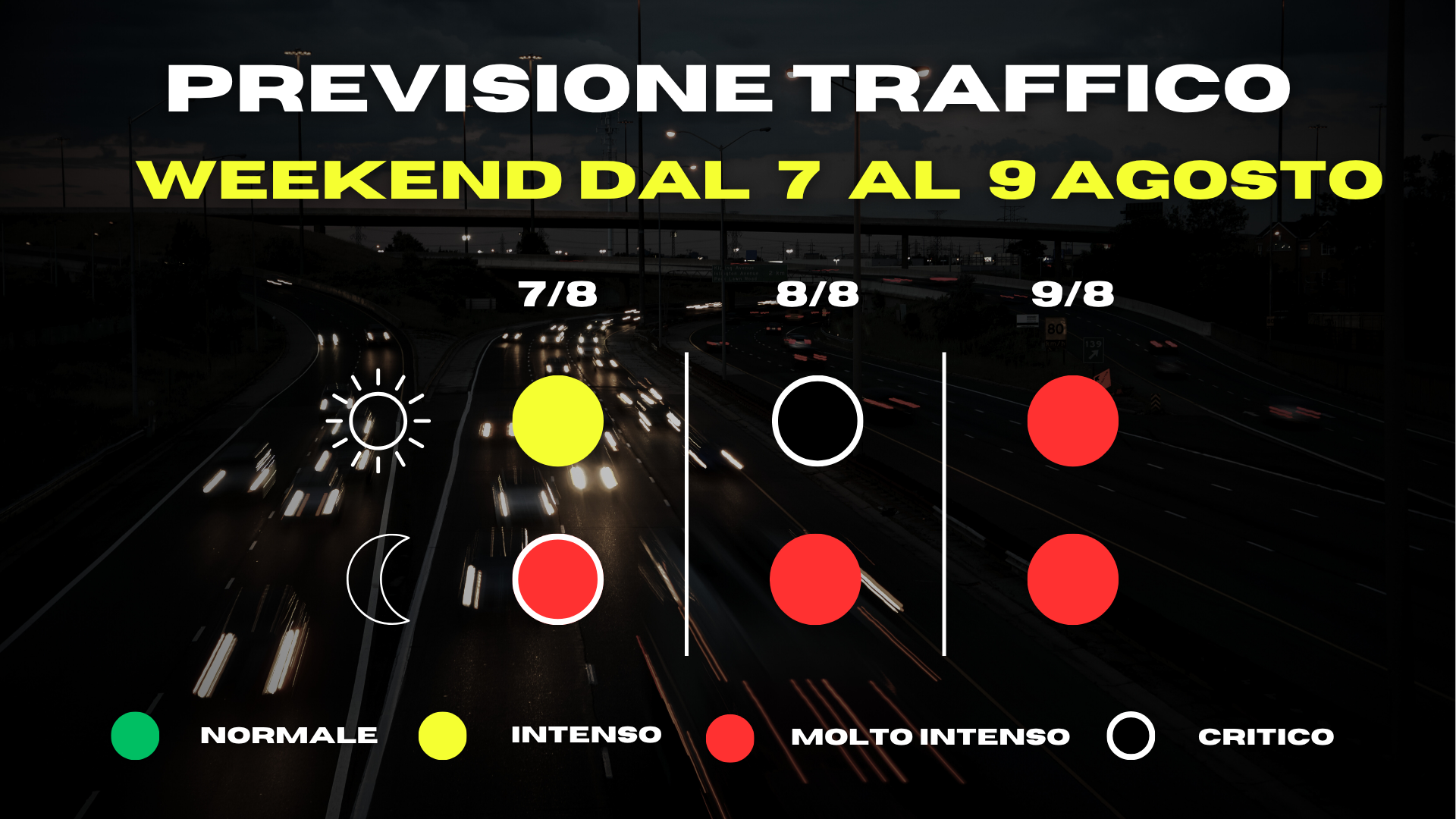 Previsioni traffico-meteo weekend 7-9 agosto 2026: l’esodo estivo entra nel vivo tra temporali e sole
