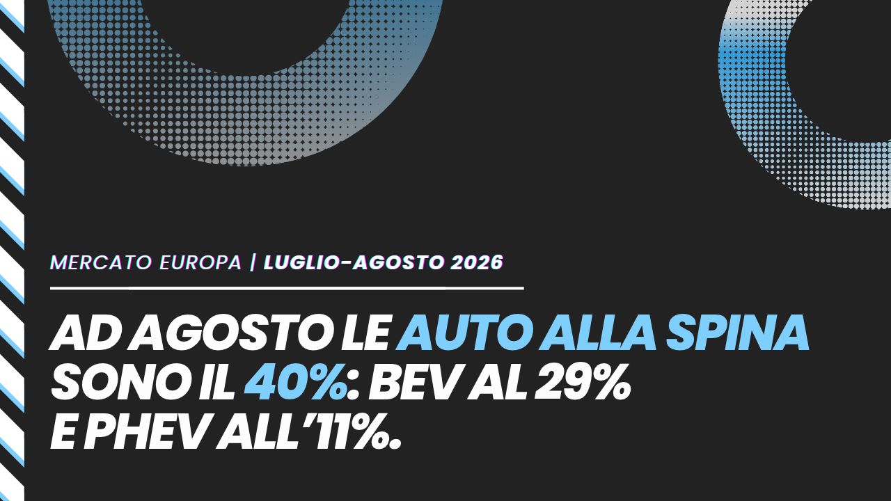 Il mercato auto europeo continua a crescere (+5%), le ricaricabili ormai sono il 40%