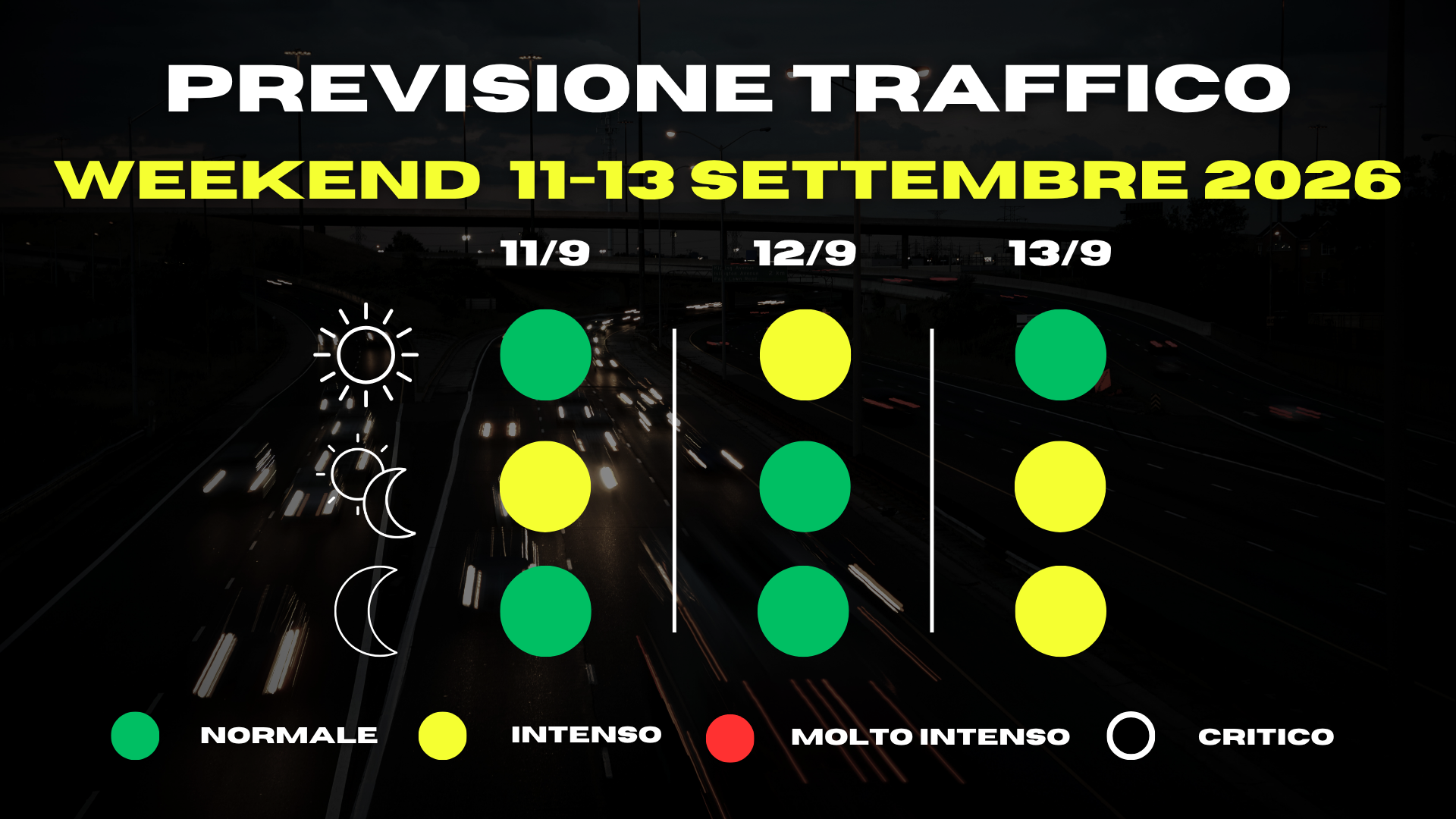 Previsioni traffico-meteo weekend 11-13 settembre 2026