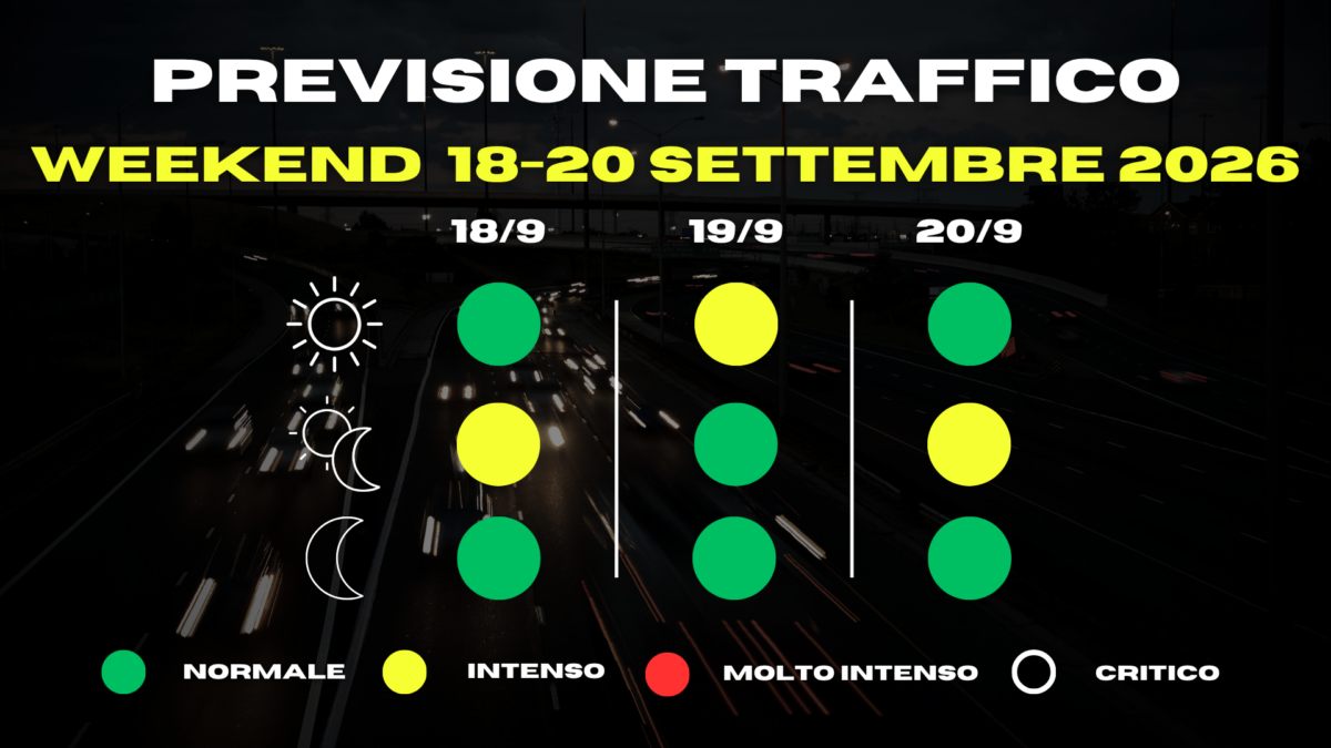 Previsioni traffico-meteo weekend 18-20 settembre 2026