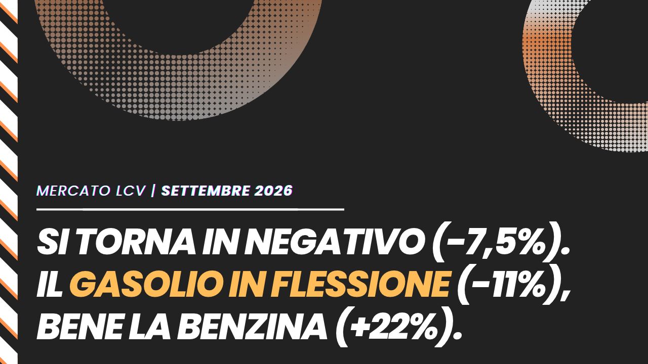 Il mercato degli LCV arretra a settembre (-7,5%), in calo la quota gasolio (-11%)