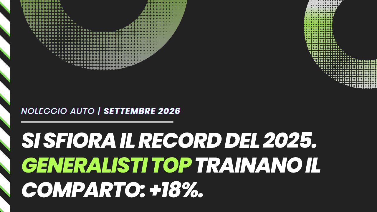 A settembre le immatricolazioni del noleggio auto sfiorano il record del 2025 (ma gli LCV sono in rosso)