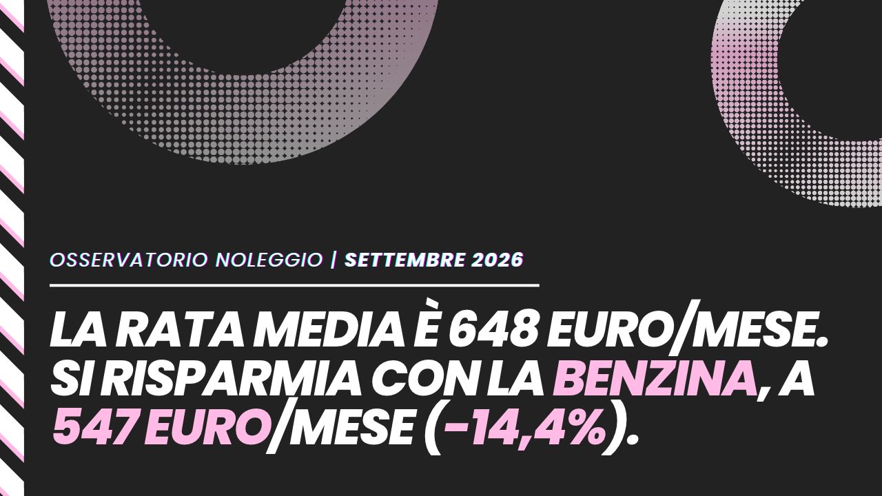 Le auto a noleggio più cercate online a settembre 2026