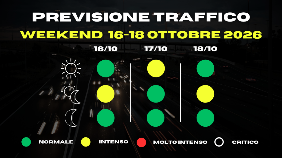 Previsioni traffico-meteo weekend dal 16 al 18 ottobre 2026