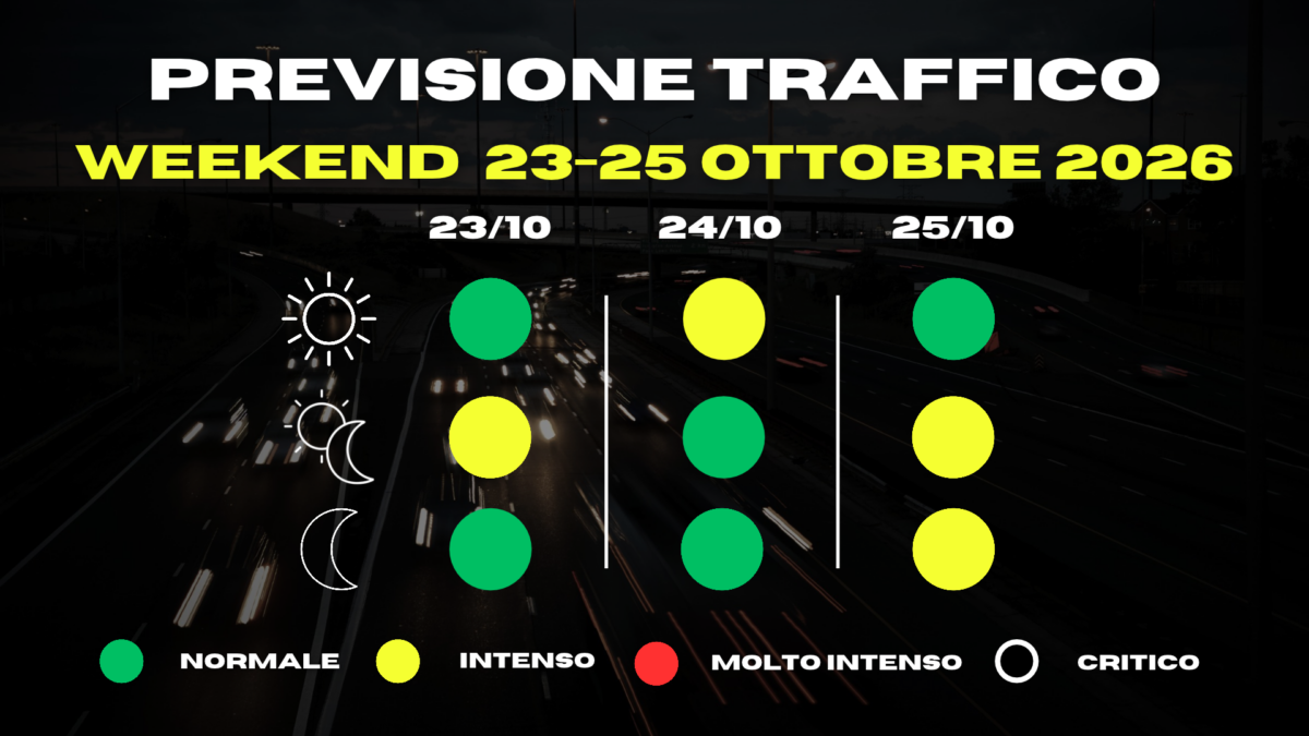 Previsioni traffico-meteo weekend dal 23 al 25 ottobre 2026