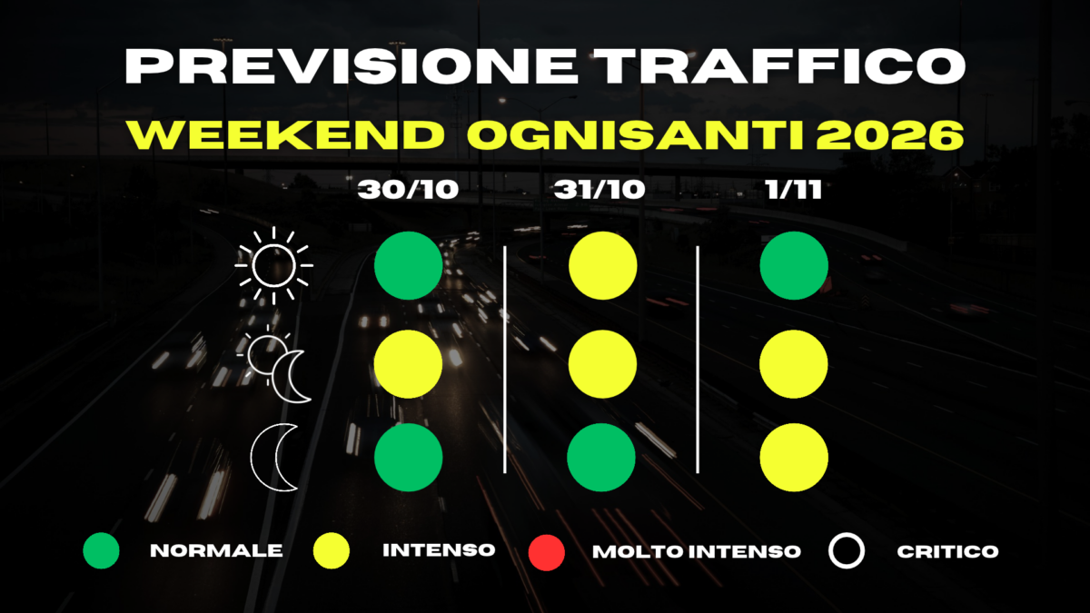 Previsioni traffico-meteo weekend 30 ottobre – 1 novembre 2026